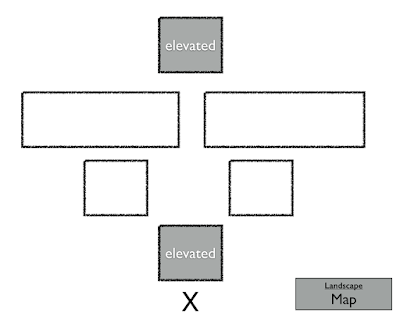 Figure from Strategy, Plans and World of Warcraft.