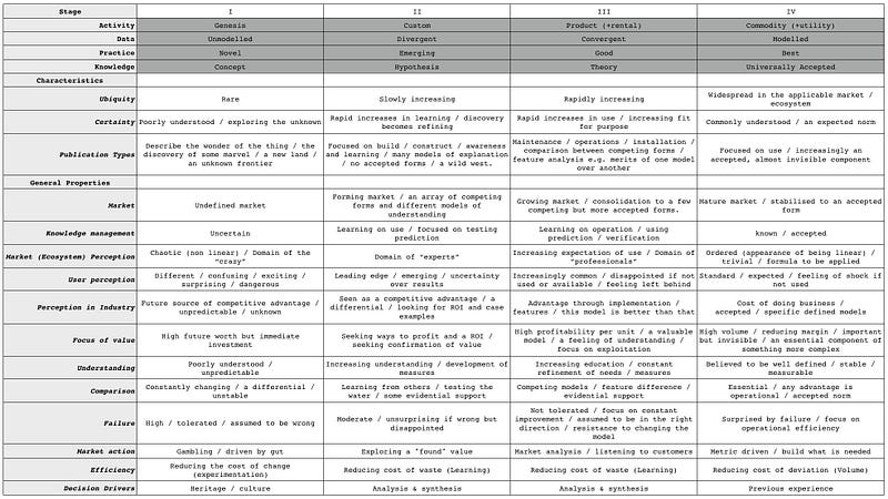 Figure 203 &mdash; The Cheat Sheet