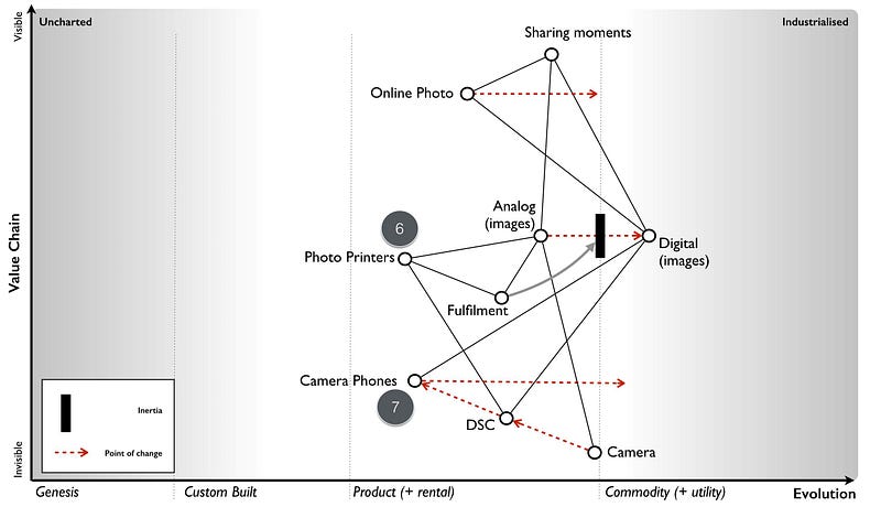 Figure 50 &mdash; the solution and its doom