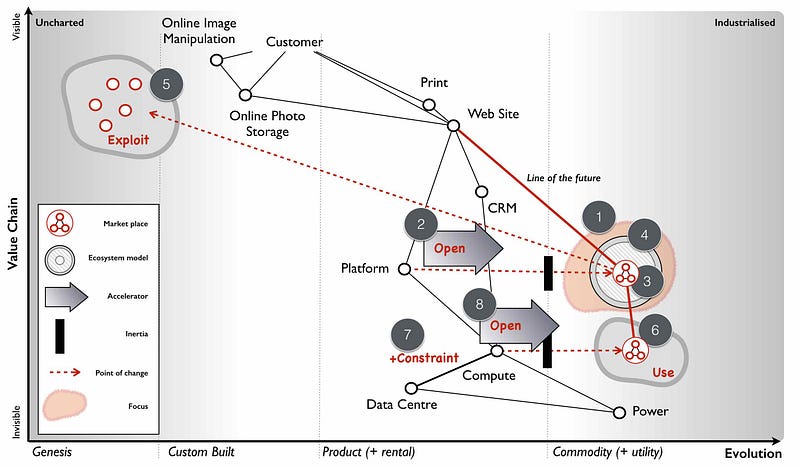 figure 57. I’ll break it down and go through each point in detail