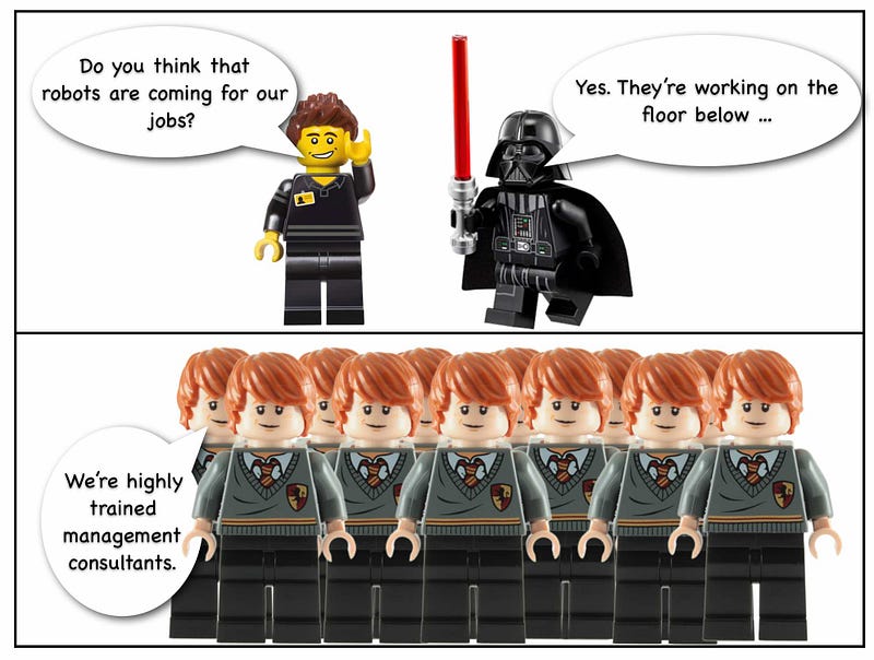 Figure from The robots are coming …