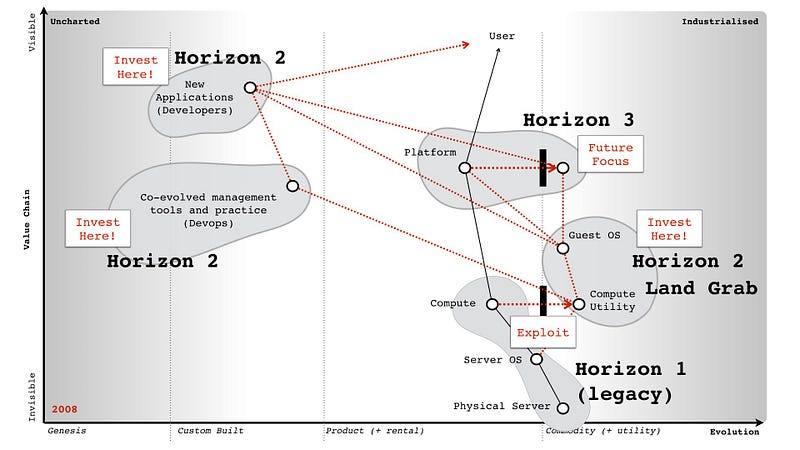 Figure 225 &mdash; our focus