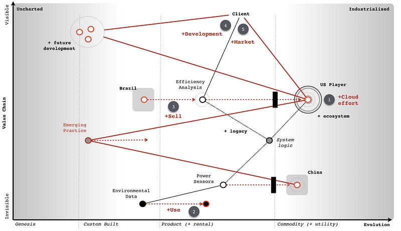 Figure 182 &mdash; Map with strategy