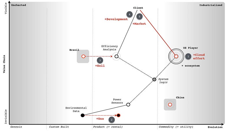 Figure 184 &mdash; the Phoenix map