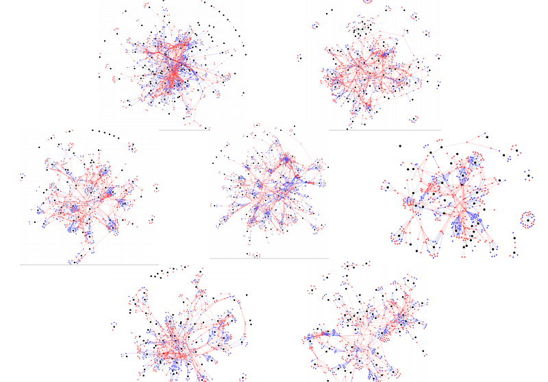Graphs of multiple systems providing the same capability