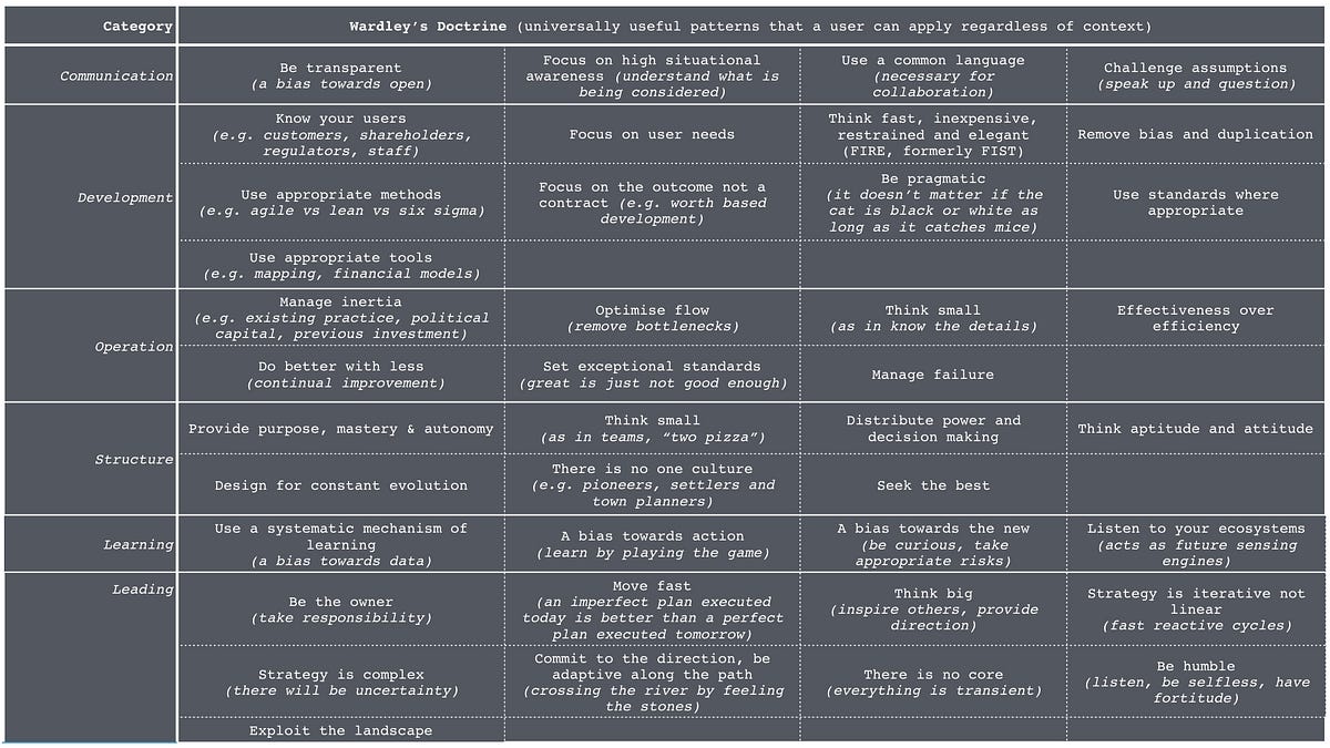 figure 2 and 3)