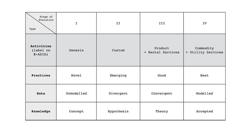 Figure from What is an expert?