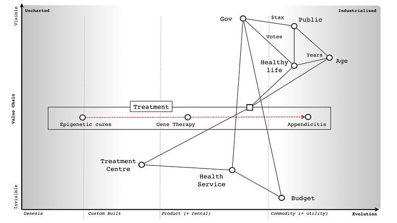 Figure from What is an expert?