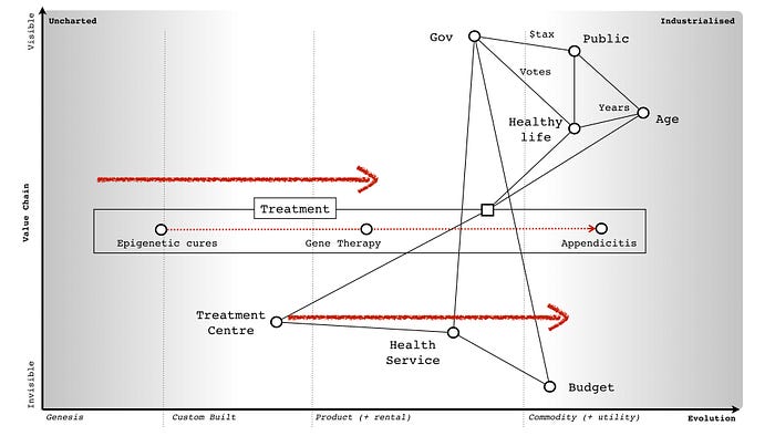 Figure from What is an expert?