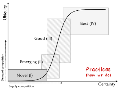 map-and-the-need-for-a-cheat-sheet-fig04.png">