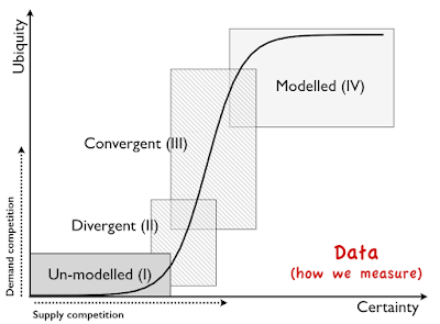 map-and-the-need-for-a-cheat-sheet-fig05.png">