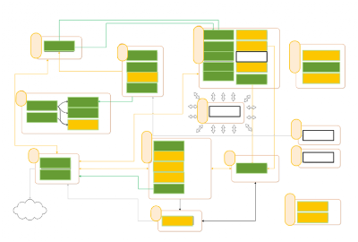 Figure 1 - A typical box and wire diagram